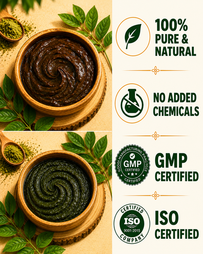 Henna & Indigo Powder Combo — For Natural Hair Colour