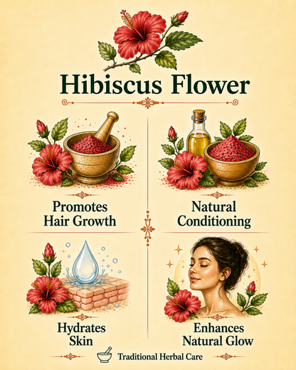 Hibiscus Flower Powder — For Hair & Skin