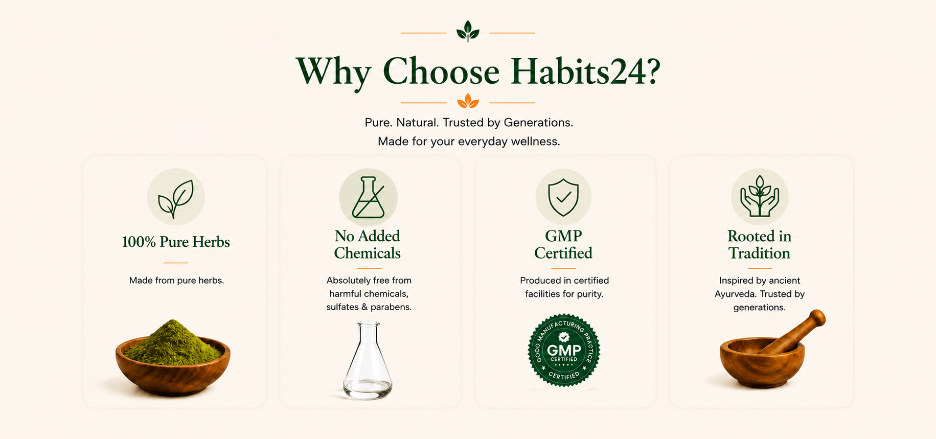 Why Choose Habits24 — 100% pure herbs, no added chemicals, GMP certified, rooted in tradition